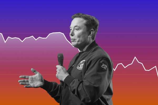 Elon Musk: Wall Street’s Unbreakable Fascination