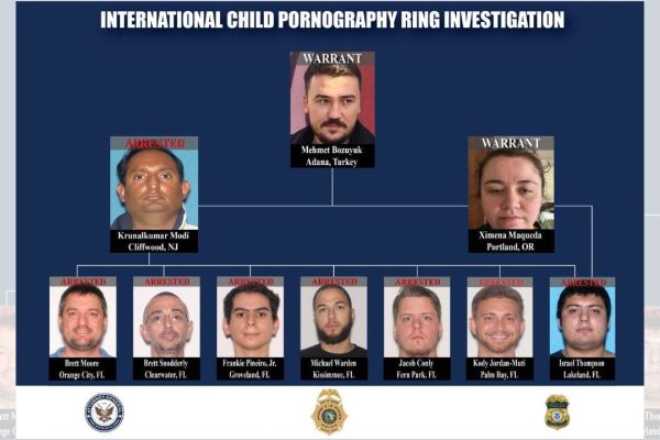Florida Bust: Massive Global Child Porn Ring Cracked, Over 1 Million Files Seized