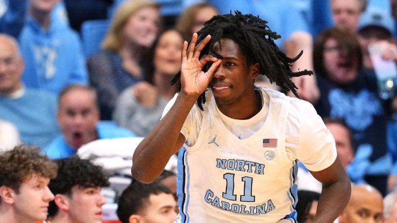 NCAA Basketball Roster Shakeup: A Deep Dive into Key Team Moves