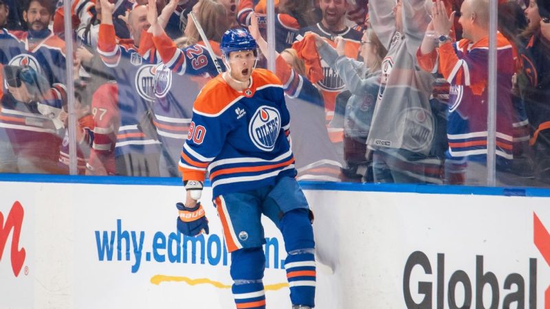 Corey Perry: The Ageless Wonder of the NHL Playoffs