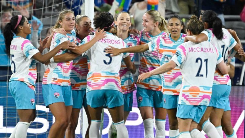 San Diego Wave: Are They the NWSL’s New Powerhouse?