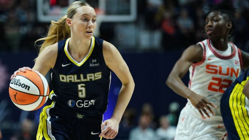Paige Bueckers Sidelined: Concussion Protocol for Dallas Wings Star