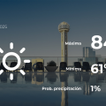 Austin Weekend Weather: Sunny Skies and Mild Temperatures Ahead!