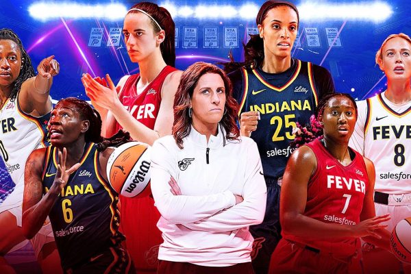 Caitlin Clark and the Indiana Fever: A Championship Contender?