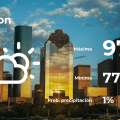 Houston Weather: Your Tuesday, July 22nd Forecast