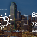 Austin, Texas Weather Forecast: Saturday, September 6th
