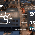Houston Weather Forecast: A Sunny Sunday in the Bayou City